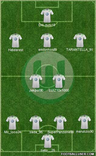 VfL Wolfsburg Formation 2015