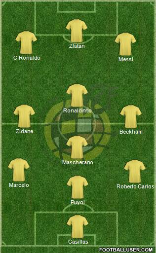 Spain Formation 2015