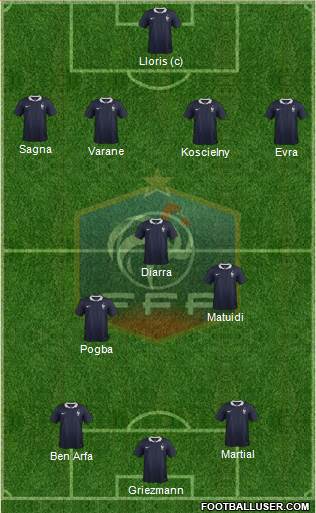 France Formation 2015