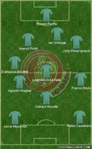 Deportivo Morón Formation 2015
