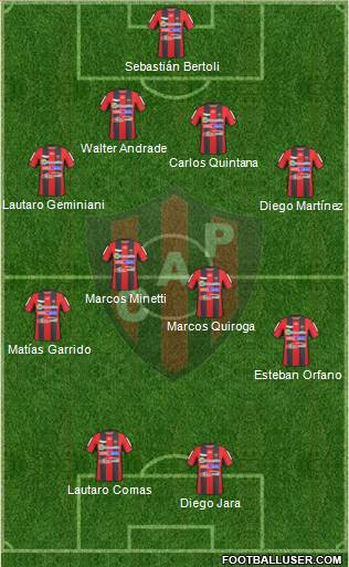Patronato de Paraná Formation 2015