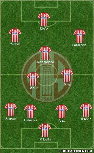 Antalyaspor A.S. Formation 2015
