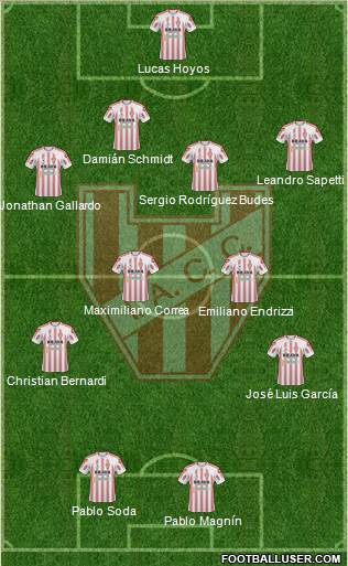 Instituto de Córdoba Formation 2015