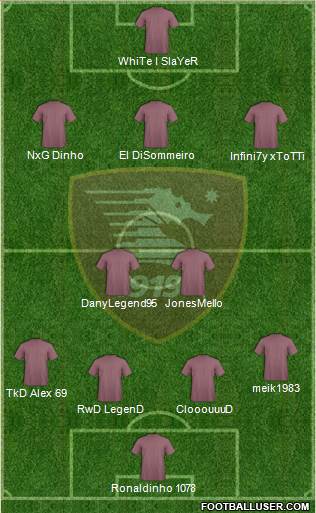 Salernitana Formation 2015
