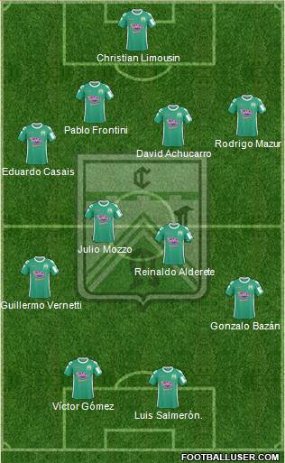 Ferro Carril Oeste Formation 2015