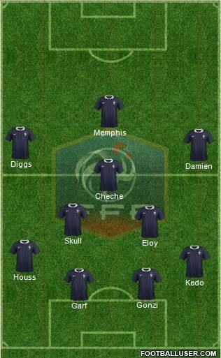 France Formation 2015