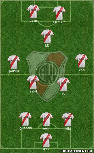 River Plate Formation 2015