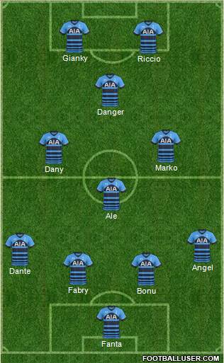 Tottenham Hotspur Formation 2015