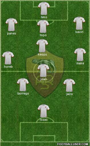 AS Roma Formation 2015