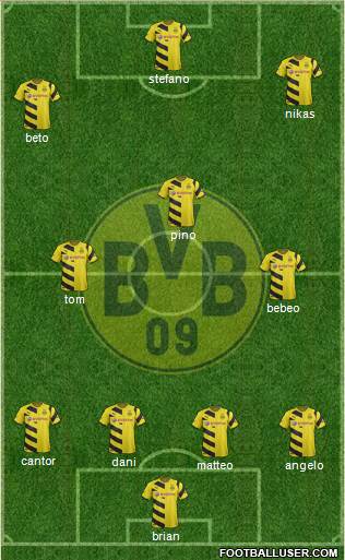 Borussia Dortmund Formation 2015