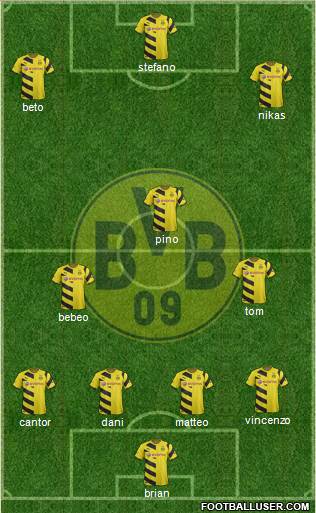 Borussia Dortmund Formation 2015