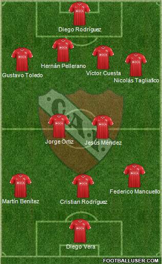 Independiente Formation 2015