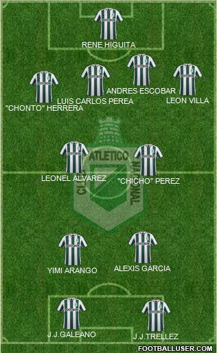 CDC Atlético Nacional Formation 2015