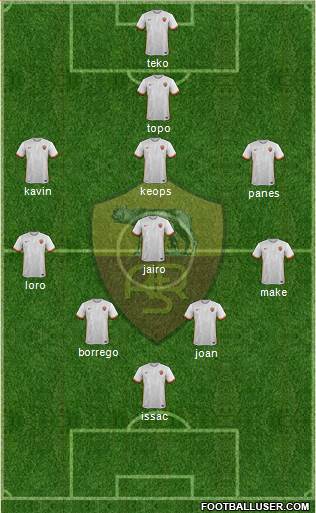 AS Roma Formation 2015
