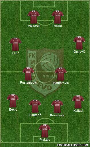 FK Sarajevo Formation 2015