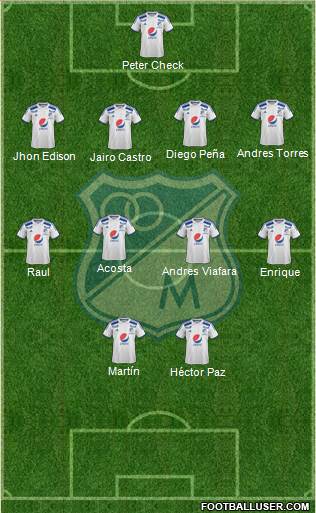 CD Los Millonarios Formation 2015
