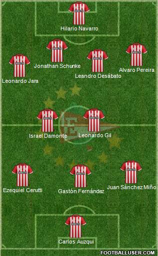 Estudiantes de La Plata Formation 2015