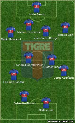 Tigre Formation 2015