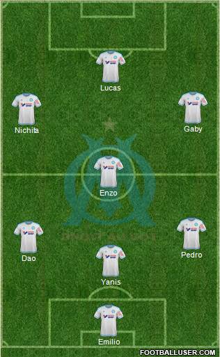 Olympique de Marseille Formation 2015