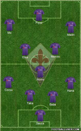 Fiorentina Formation 2015