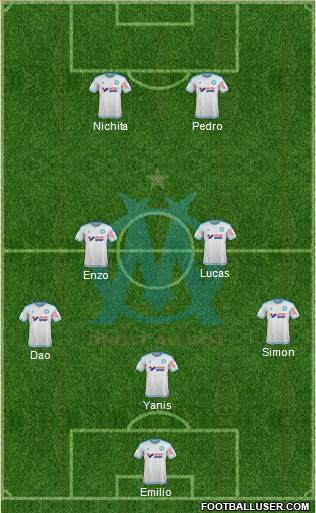 Olympique de Marseille Formation 2015
