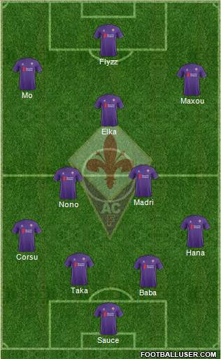 Fiorentina Formation 2015