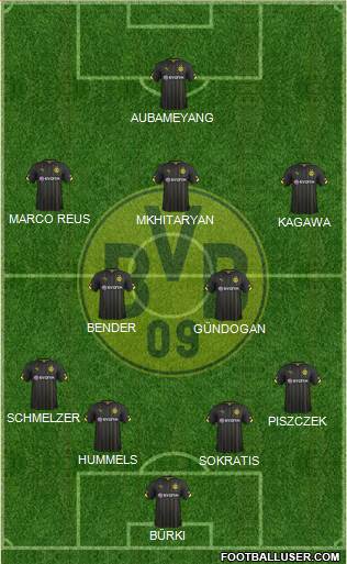 Borussia Dortmund Formation 2015