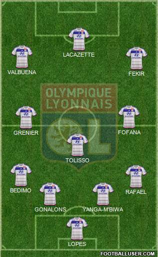 Olympique Lyonnais Formation 2015