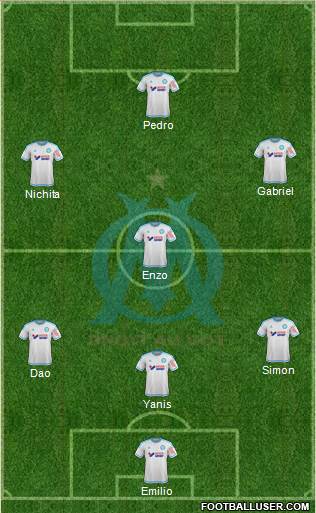 Olympique de Marseille Formation 2015