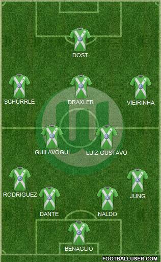 VfL Wolfsburg Formation 2015