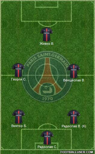 Paris Saint-Germain Formation 2015