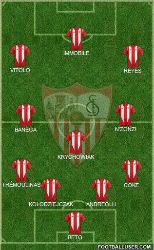 Sevilla F.C., S.A.D. Formation 2015