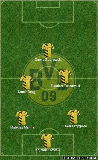 Borussia Dortmund Formation 2015