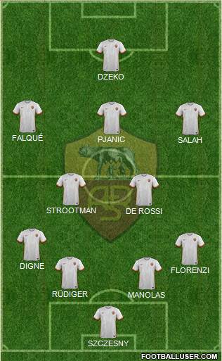 AS Roma Formation 2015
