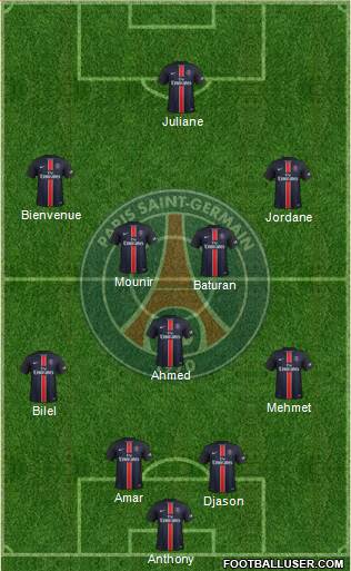 Paris Saint-Germain Formation 2015