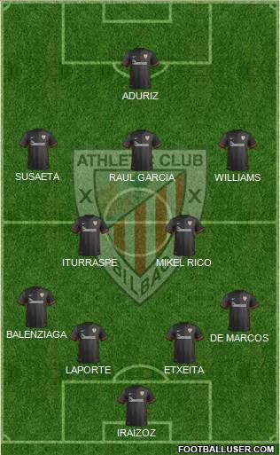 Athletic Club Formation 2015