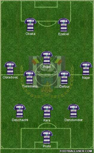 RSC Anderlecht Formation 2015