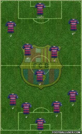F.C. Barcelona Formation 2015