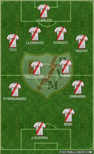 Rayo Vallecano de Madrid S.A.D. Formation 2015