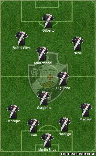 CR Vasco da Gama Formation 2015