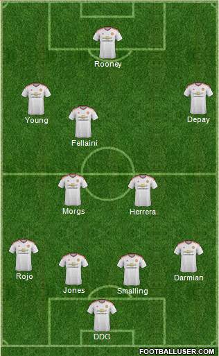 Manchester United Formation 2015