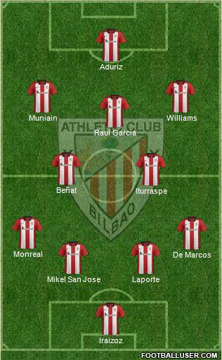 Athletic Club Formation 2015