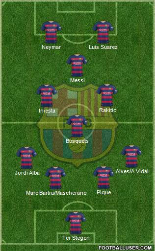 F.C. Barcelona Formation 2015