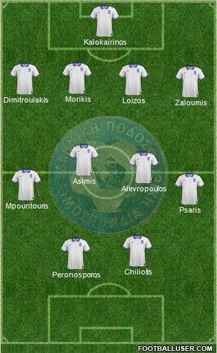 Greece Formation 2015