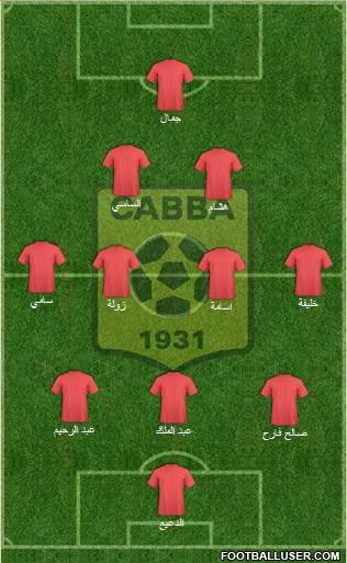 Chabab Ahly Bordj Bou Arréridj Formation 2015