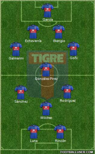 Tigre Formation 2015