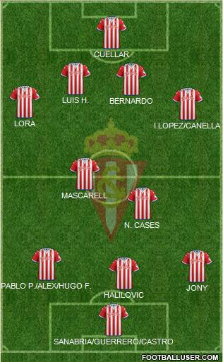 Real Sporting S.A.D. Formation 2015