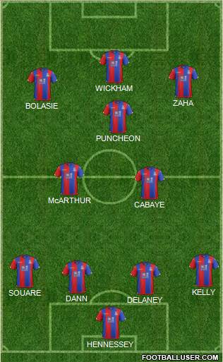Crystal Palace Formation 2015