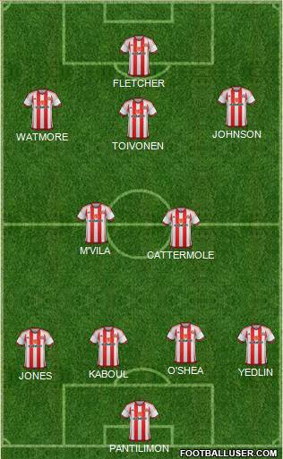 Sunderland Formation 2015