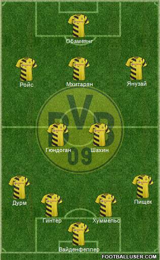 Borussia Dortmund Formation 2015